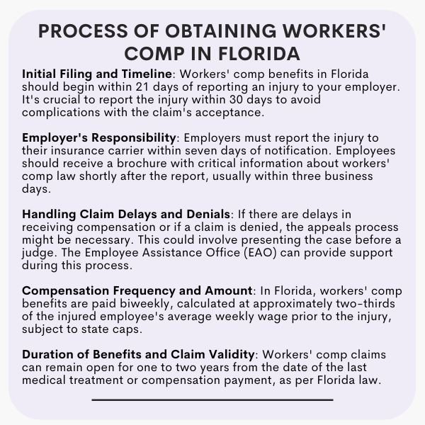 process of obtaining workers' comp in Florida